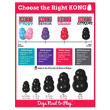 KONG Black Extreme Dog Treat Toy Product Range